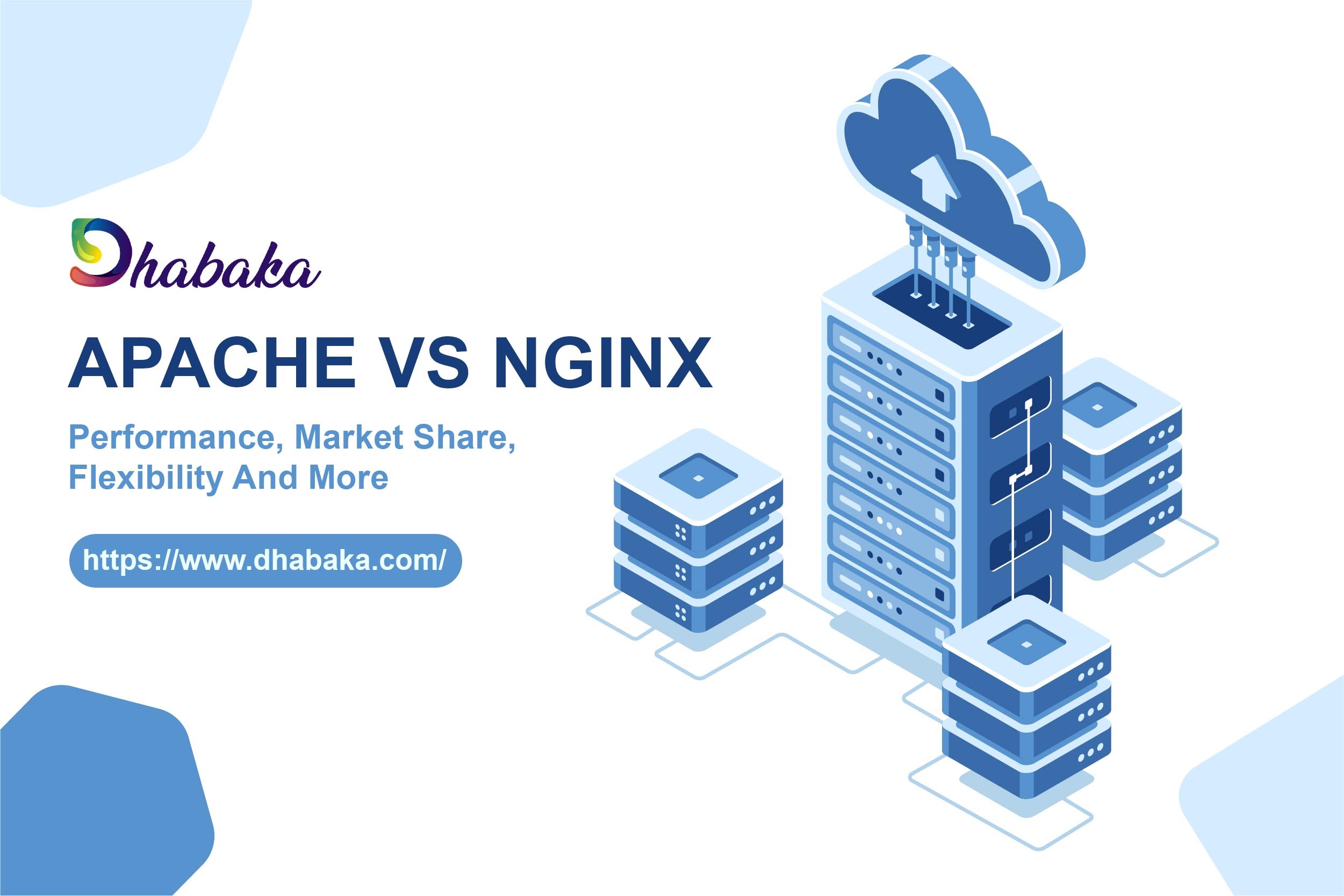 Apache vs NGINX Performance
